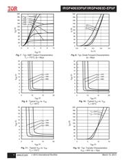 IRGP4063DPBF 数据规格书 4