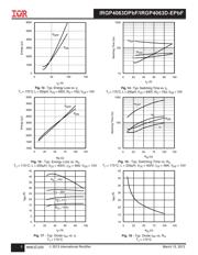 IRGP4063DPBF 数据规格书 5