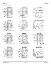 MIC5207-3.3YM5-TR datasheet.datasheet_page 6