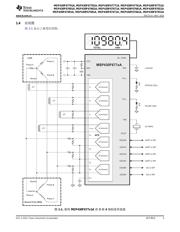 MSP430F67791A datasheet.datasheet_page 3