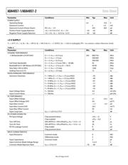 ADA4857-1YCP-EBZ datasheet.datasheet_page 4