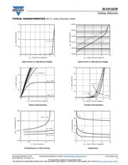 SI1012CR-T1-GE3 datasheet.datasheet_page 3