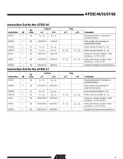 AT93C46-10 datasheet.datasheet_page 5