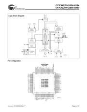 CY7C4205V15ASC 数据规格书 2