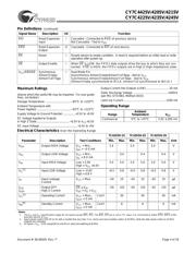 CY7C4205V15ASC datasheet.datasheet_page 4