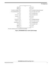 MC9S08QB8 datasheet.datasheet_page 5