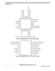 MC9S08QB8 datasheet.datasheet_page 6