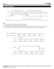 SY89808LTG datasheet.datasheet_page 5