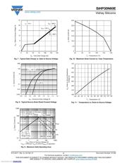 SIHP30N60E-GE3 datasheet.datasheet_page 4