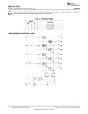 SN74CBTLV3257PW datasheet.datasheet_page 2