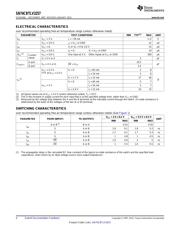 SN74CBTLV3257PW datasheet.datasheet_page 4