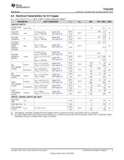 TS5A3359DCUR datasheet.datasheet_page 5