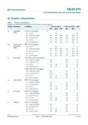 74LVC273PW,118 数据规格书 6