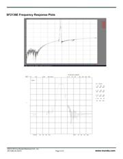 SF2136E datasheet.datasheet_page 2