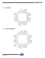 AT89LP52-20PU datasheet.datasheet_page 3