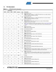 AT89LP52-20PU datasheet.datasheet_page 4