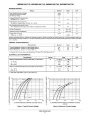 MBRM120LT3 数据规格书 2