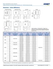 C315C221J2G5TA datasheet.datasheet_page 3