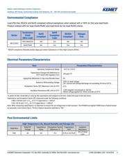 C315C102J1G5TA datasheet.datasheet_page 4