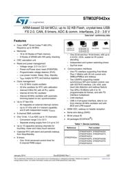 STM32F042K6U6TR datasheet.datasheet_page 1
