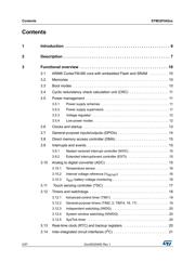 STM32F042K6U6TR datasheet.datasheet_page 2