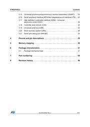 STM32F042K6U6TR datasheet.datasheet_page 3