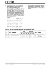 PIC17C43-33I/L datasheet.datasheet_page 2