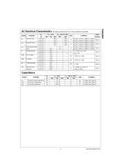 FSA2257 datasheet.datasheet_page 3