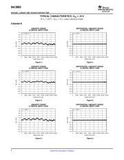 DAC8803IDBT datasheet.datasheet_page 6