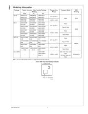 LM431CIM3/NOPB 数据规格书 2