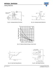 IRFD024PBF datasheet.datasheet_page 6