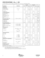 ADS8320EB datasheet.datasheet_page 2