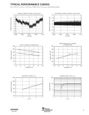 ADS8320EB datasheet.datasheet_page 5