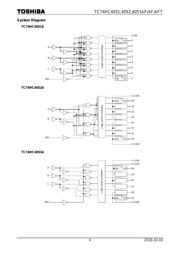 TC74HC4052AF(EL,F) datasheet.datasheet_page 4