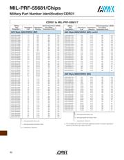 CDR32BP8R2BDWP datasheet.datasheet_page 2