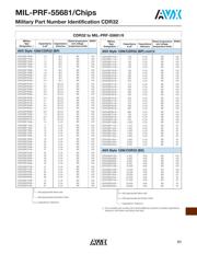 CDR32BP8R2BDWP datasheet.datasheet_page 3