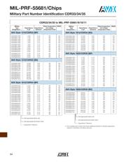 CDR32BP8R2BDWP datasheet.datasheet_page 4