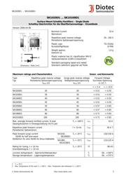 SK1045D1 Datenblatt PDF