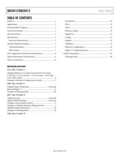 DAC8412 datasheet.datasheet_page 2