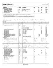 DAC8412 datasheet.datasheet_page 4