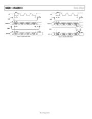 DAC8412 datasheet.datasheet_page 6