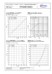 FF200R12KE3HOSA1 数据规格书 5