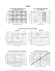 MC3488AD datasheet.datasheet_page 4