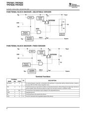 TPS79225DBVRG4 datasheet.datasheet_page 4