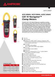 08051C104JAT2A datasheet.datasheet_page 1