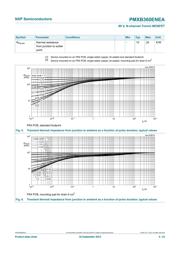 PMXB360ENEA datasheet.datasheet_page 5