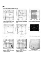 DAC312 datasheet.datasheet_page 6