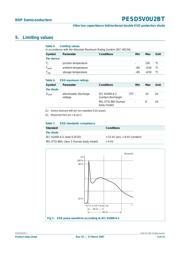 PESD5V0U2BT 数据规格书 3