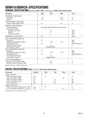 AD9841AJSTRL datasheet.datasheet_page 2