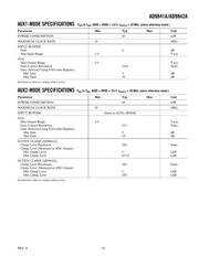 AD9841AJSTRL datasheet.datasheet_page 5